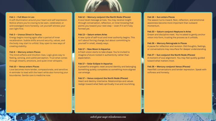 February 2026: Energetic Movements