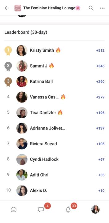 ✨ LEADERBOARD QUEENS ✨🌸