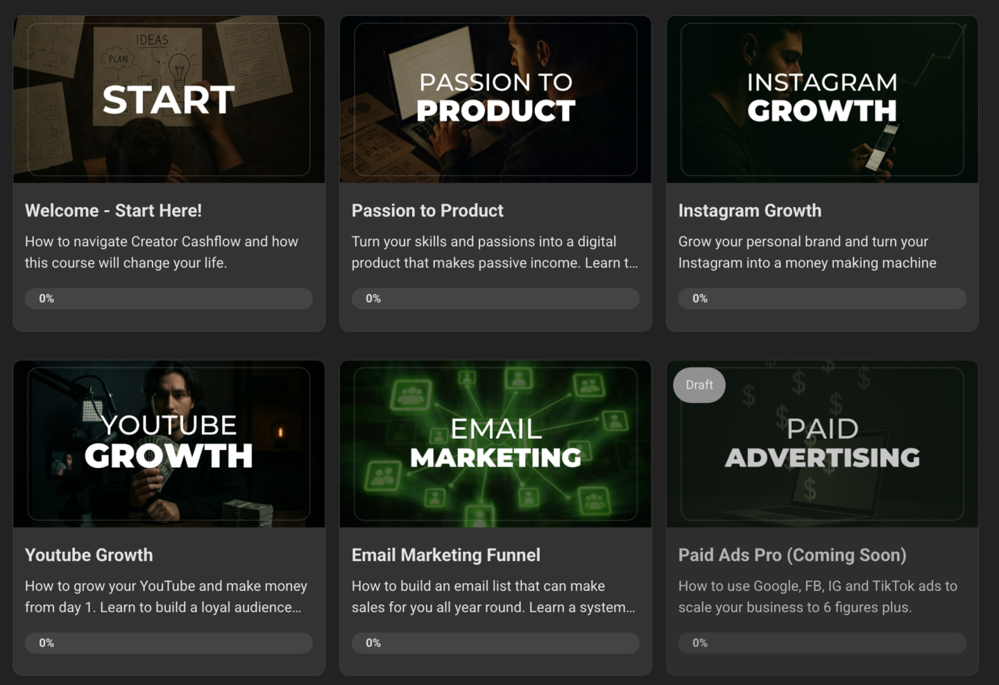 Creator Cashflow