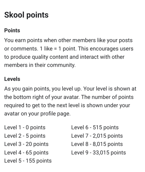 Levels Explained