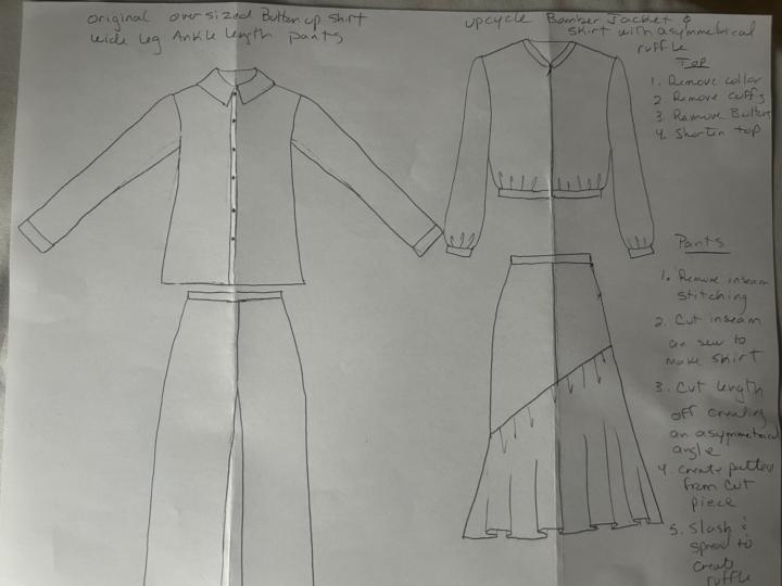 Upcycling Project