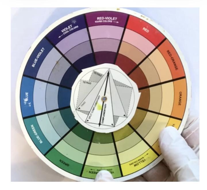 The Colour Wheel (from someone who never uses it! 🤪)