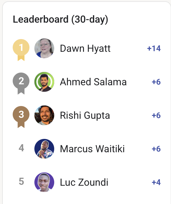 New Leaderboard update