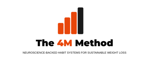The 4M Method gallery image