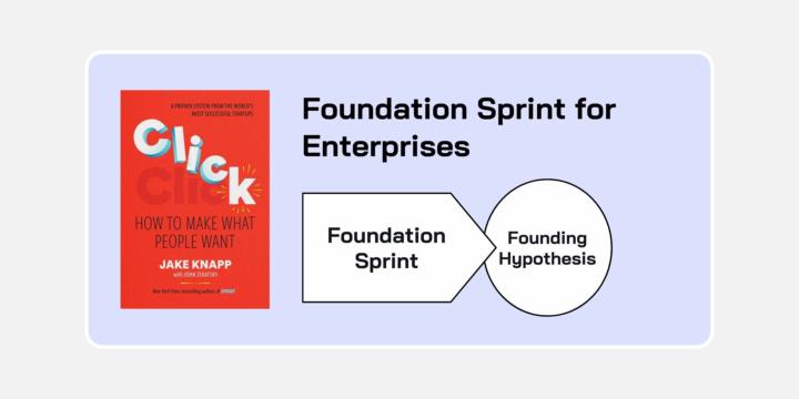 How to make Foundation Sprints work in large organizations