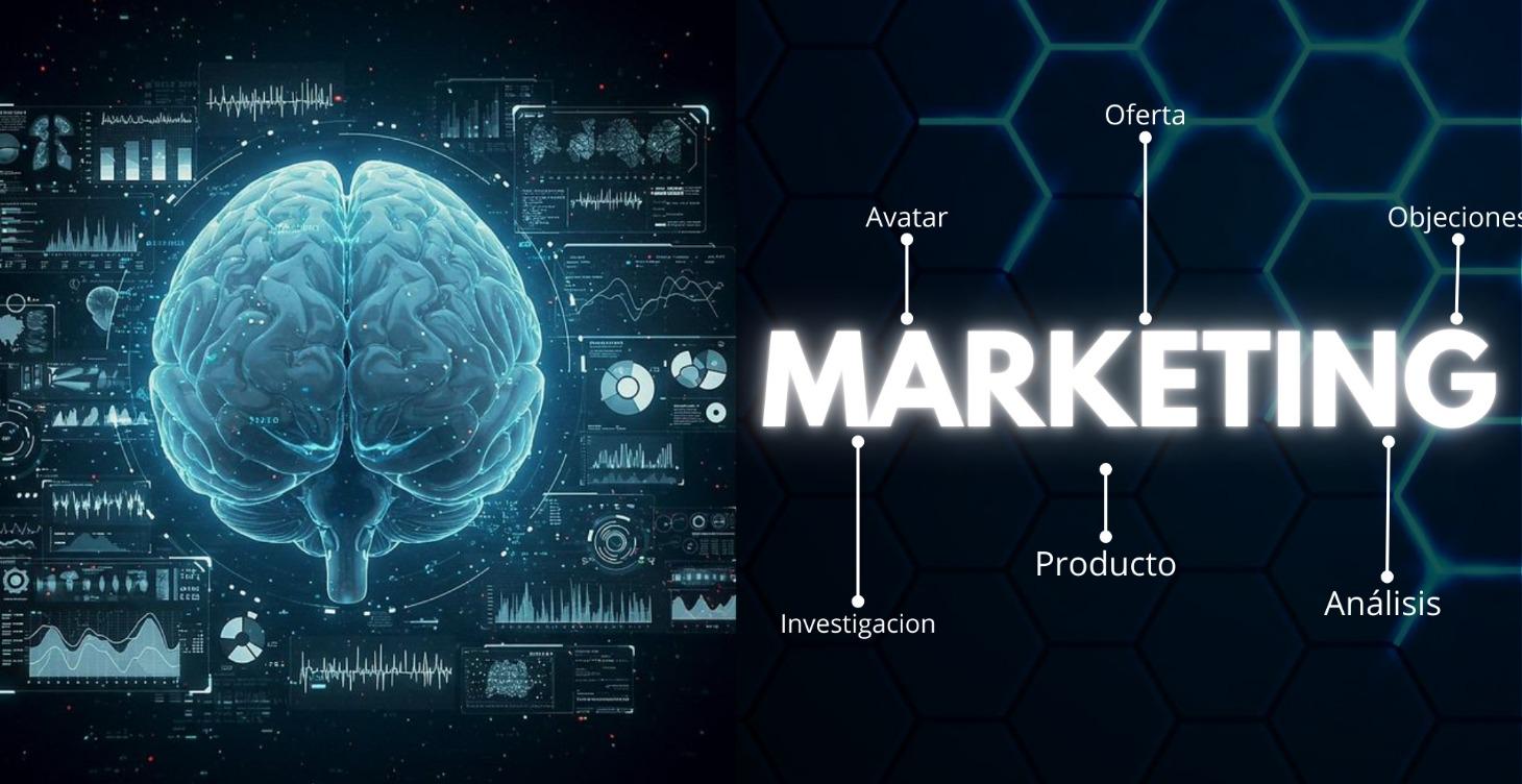 Marketing 10k