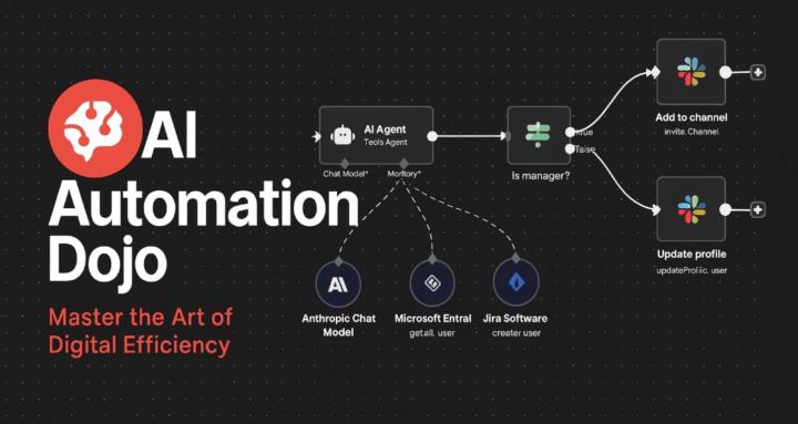 AI Automation Dojo