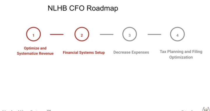 NLHB CFO