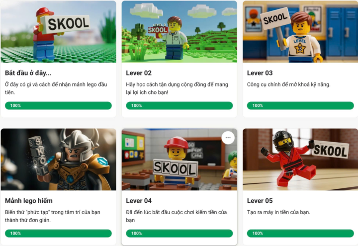 Bạn sẽ không nhận ra điều này...