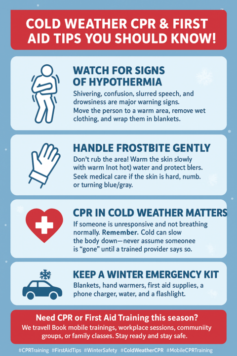 Cold Weather First Aid and CPR Tips