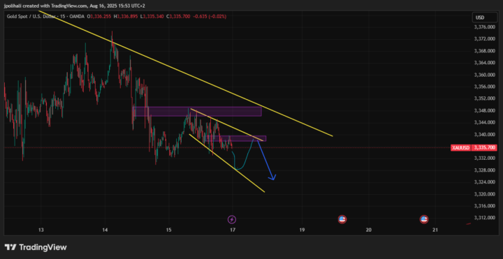 Weekend reminder fam 📝