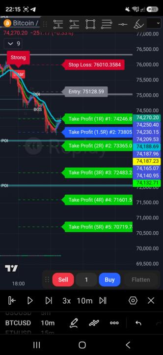 Btc