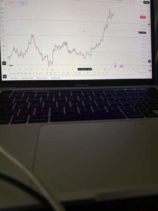 Market Update: XAUUSD Sell Opportunity Forming