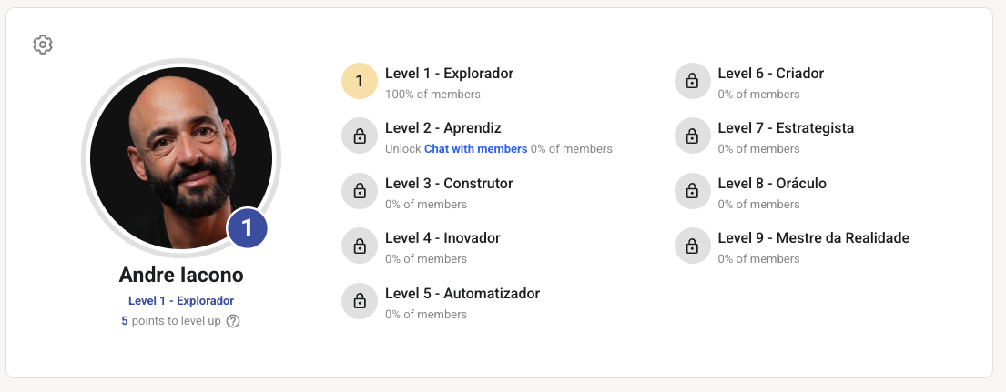 A Nova Realidade - VIP