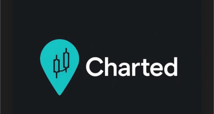 Charted Trading
