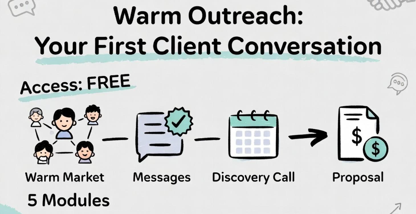 Warm Outreach: Your First Client Conversation