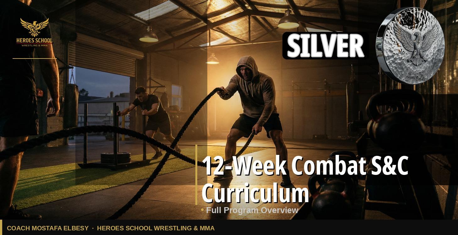 12-Week Combat S&C Curriculum