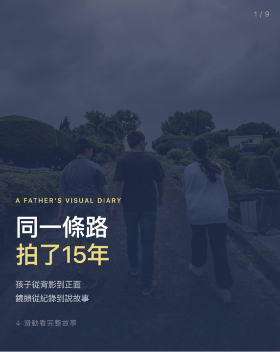 ⁉️為孩子在同一條路,拍了超過15年