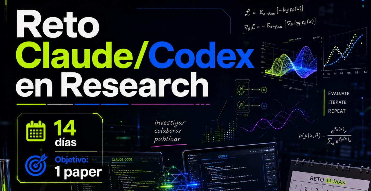Reto research: 14 dias.