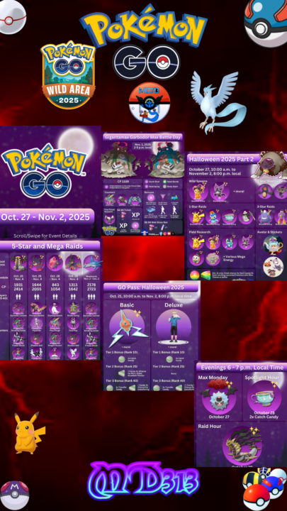 This week in Pokemon Go 