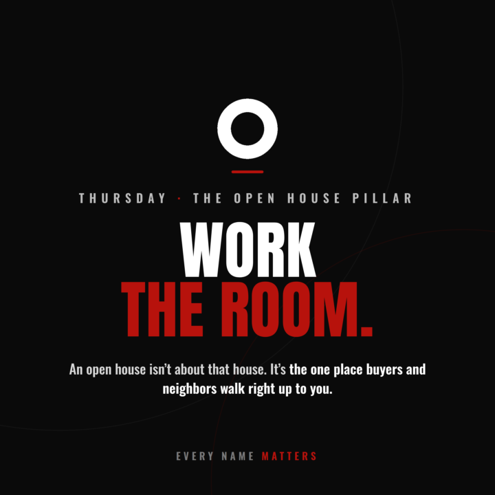 THURSDAY — OPEN HOUSE · The Follow-Up Funnel