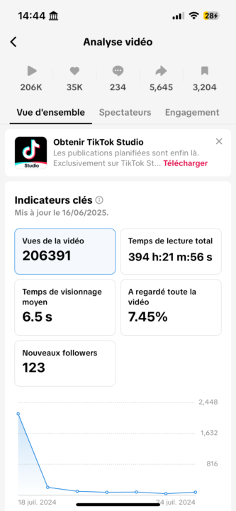 Nouveaux Modules / Chapitres ! 