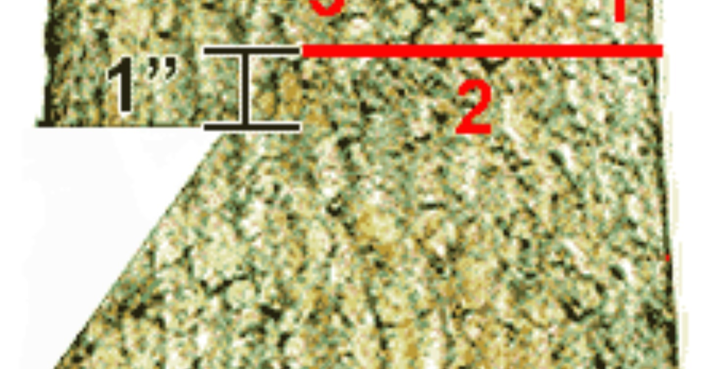 Humbolt notch