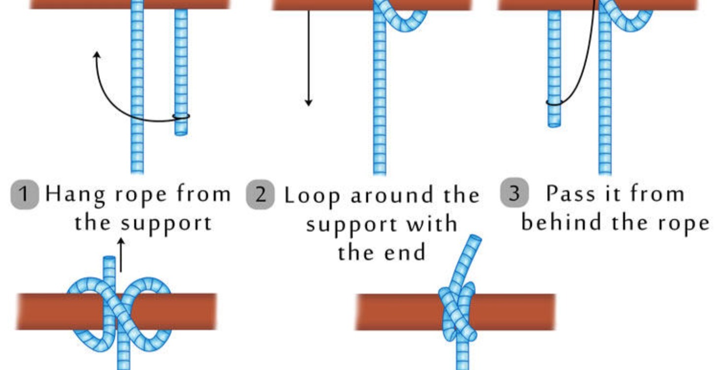 Clove hitch
