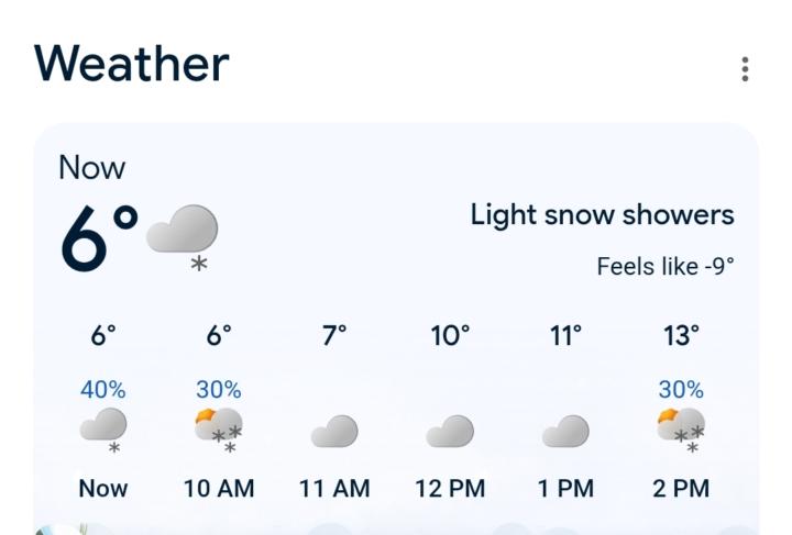 What's the weather like in you're area?