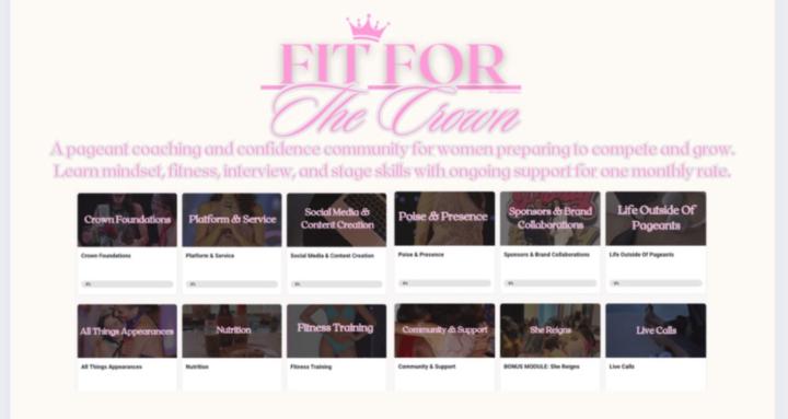 Fit For The Crown Collective