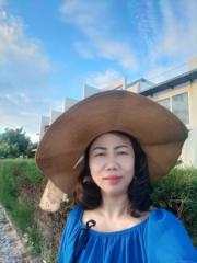 Nguyễn Thiên kim