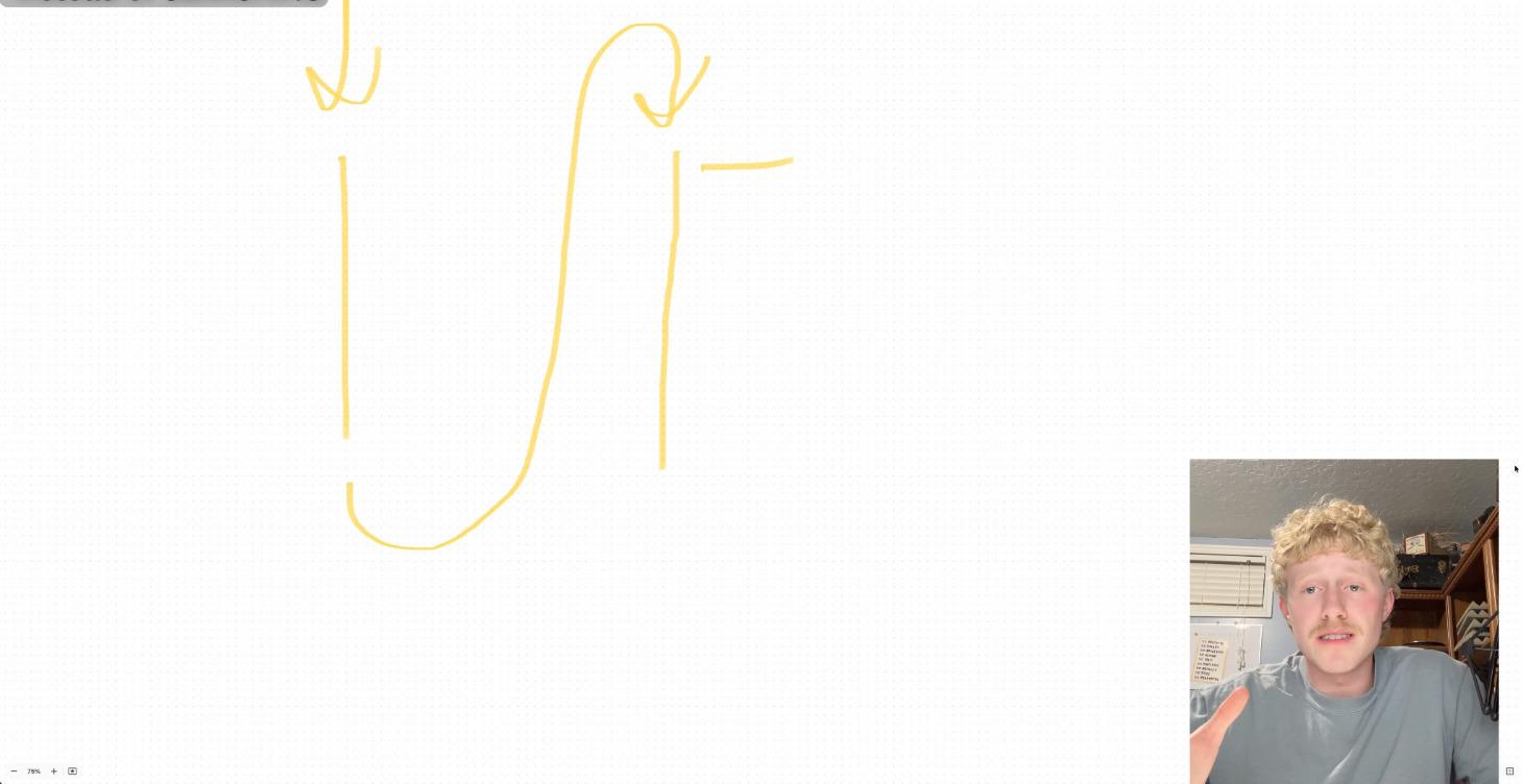 Part 3 - Whiteboard, The Chain in Detail