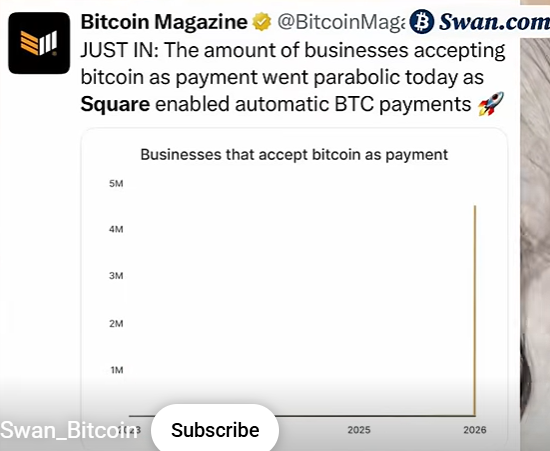 Insanely good news for Bitcoin