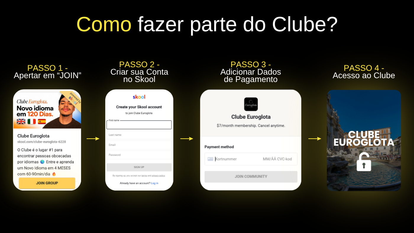 Clube Euroglota