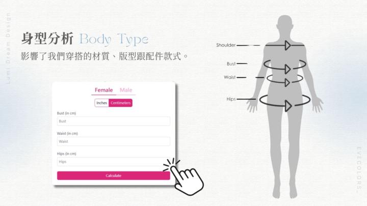 你可能根本沒想過，可以試穿這一件