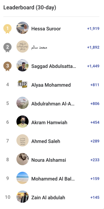 فائزين مسابقه النجاح الحلال