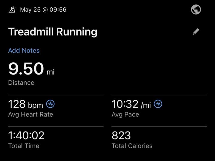 Threshold running