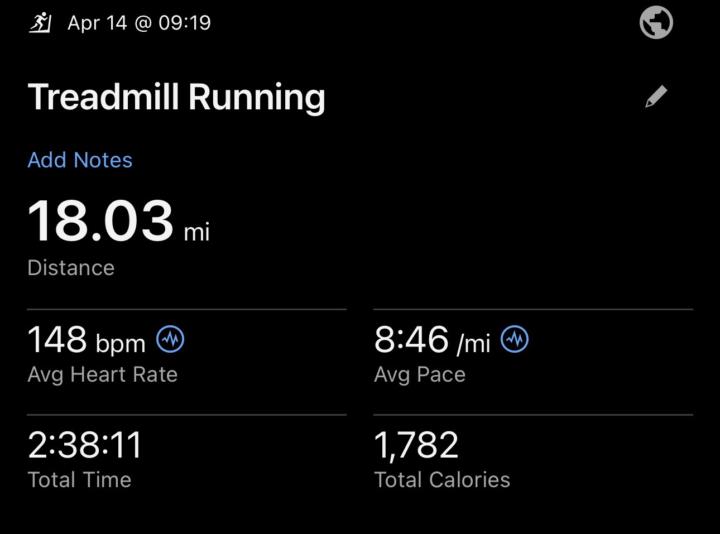 Today’s run