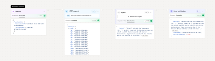 Tag26_Workflow ruft Wetterdaten ab
