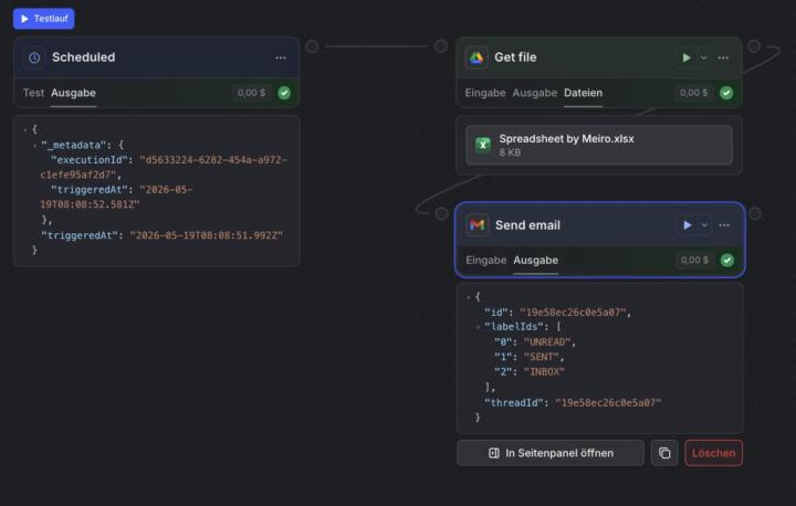 Tag16_Workflow sendet Team-Update Erfolg 🤩