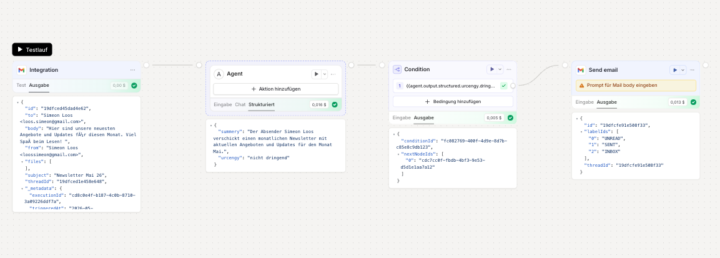 Tag25_Workflow als Email-Alert-Butler