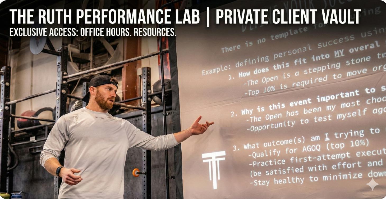 Client Vault: Office Hours & Resources