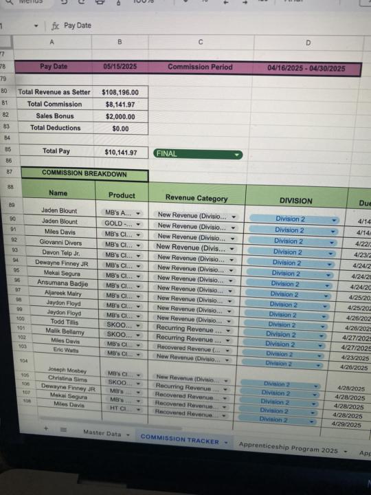 $20k/month as a Closer