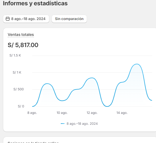 EXPERIENCIA EN EL CLUB DEL ECOMMERCE