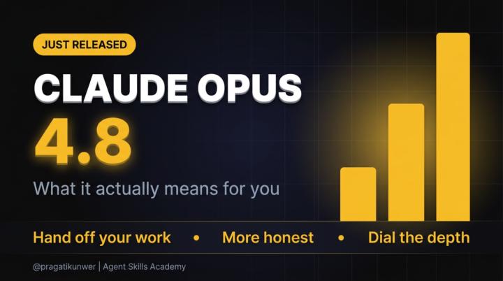 Claude Opus 4.8 Explained Simply: New Features and What They Mean for You