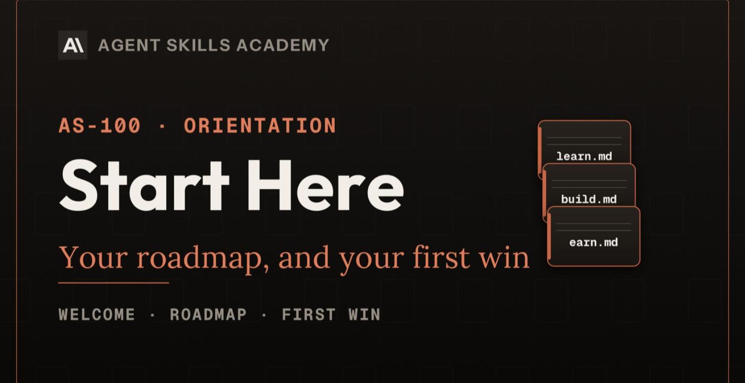 Start Here: Your Roadmap