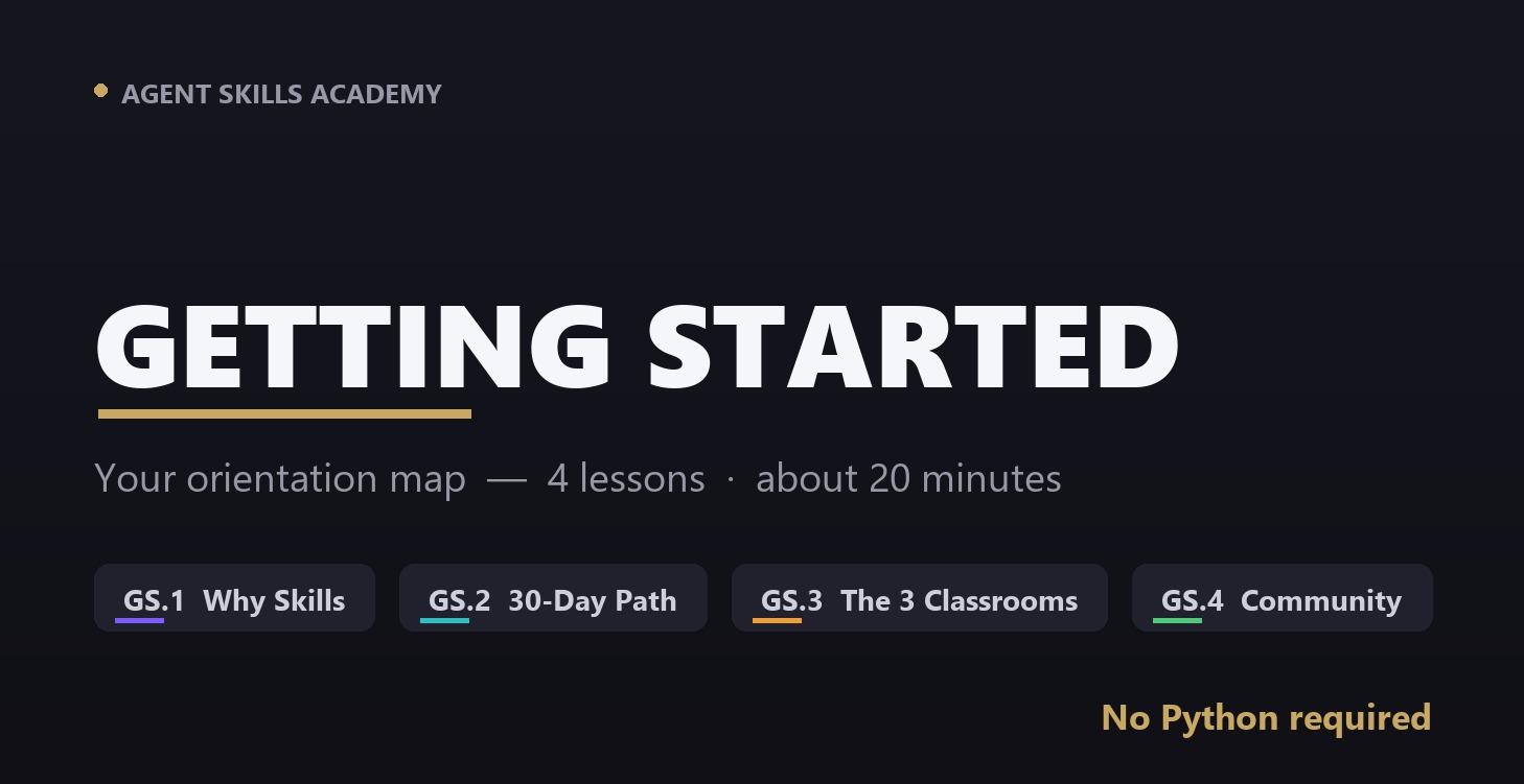 Getting Started