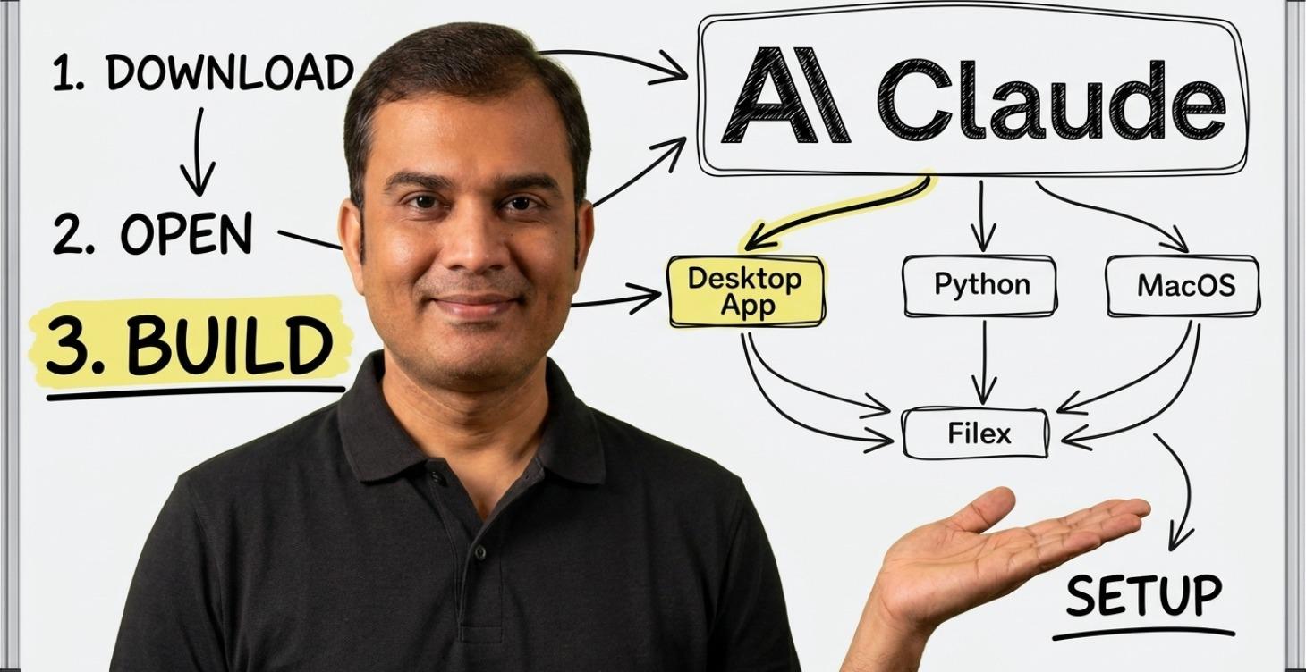Install Claude Code in 5 Minutes (All 5 Methods)