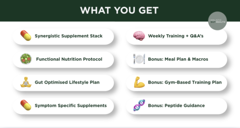 The Holistic Gut Reset gallery image