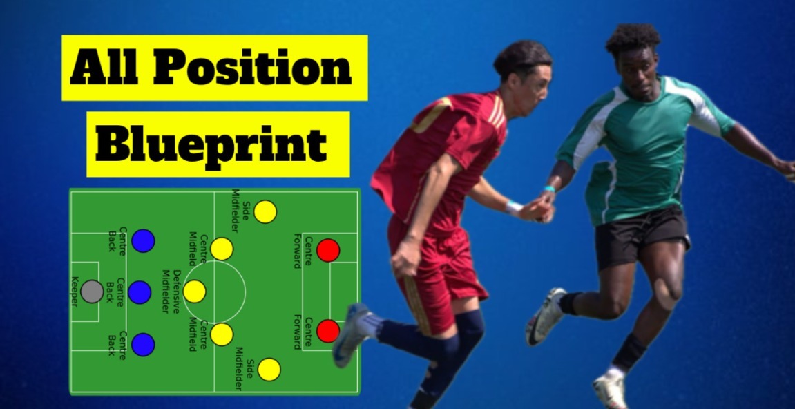All Position Blueprint
